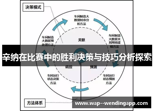 辛纳在比赛中的胜利决策与技巧分析探索