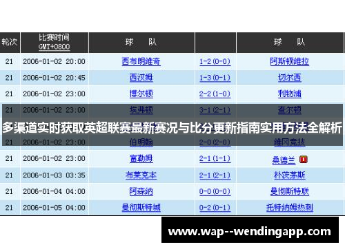 多渠道实时获取英超联赛最新赛况与比分更新指南实用方法全解析