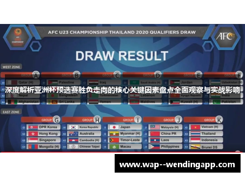 深度解析亚洲杯预选赛胜负走向的核心关键因素盘点全面观察与实战影响