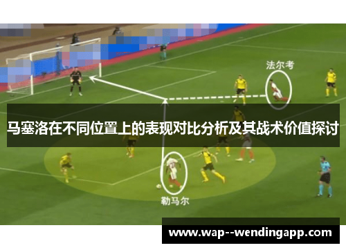 马塞洛在不同位置上的表现对比分析及其战术价值探讨 马塞洛在不同位置上的表现对比分析及其战术价值探讨