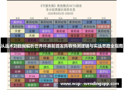 从战术到数据解析世界杯赛前首发阵容预测逻辑与实战思路全指南