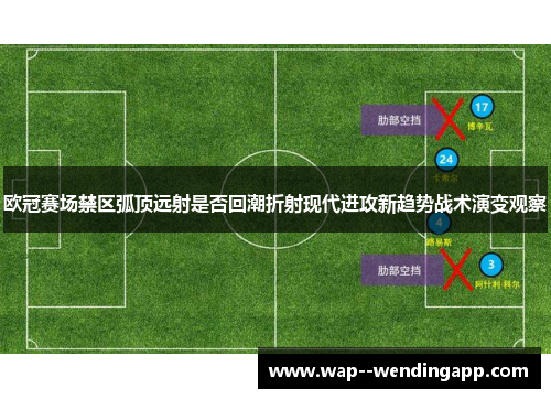 欧冠赛场禁区弧顶远射是否回潮折射现代进攻新趋势战术演变观察